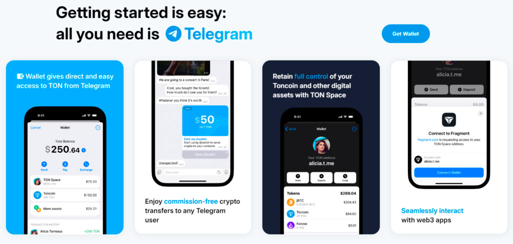 toncoin in telegram